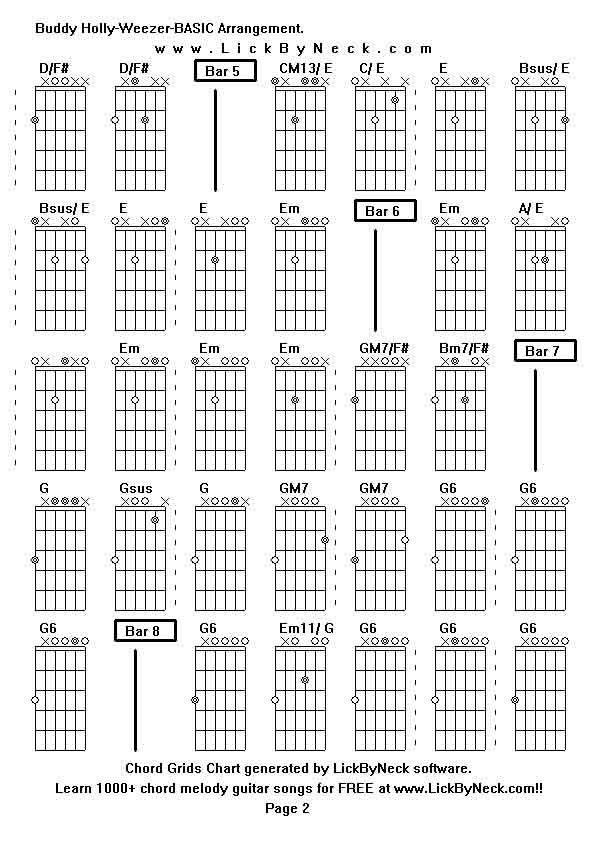 Chord Grids Chart of chord melody fingerstyle guitar song-Buddy Holly-Weezer-BASIC Arrangement,generated by LickByNeck software.